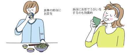 食事の前後にお茶を飲む、うがい